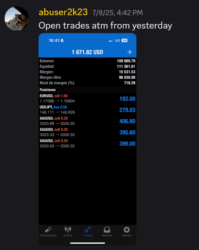 Open trades screenshot showing profitable positions